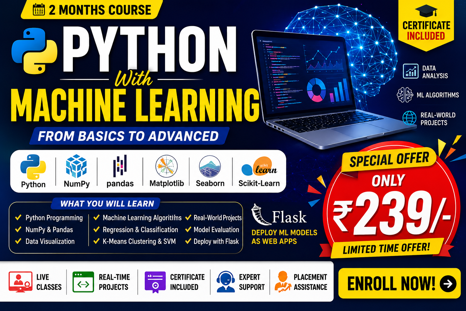 Python With Machine Learning