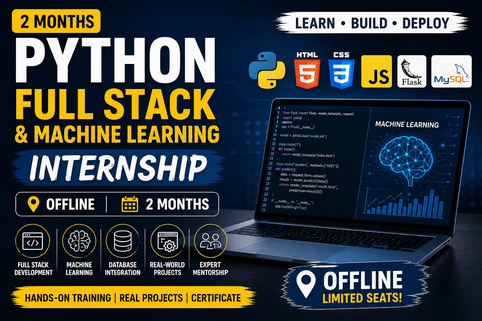 Python Full Stack & Machine Learning Internship