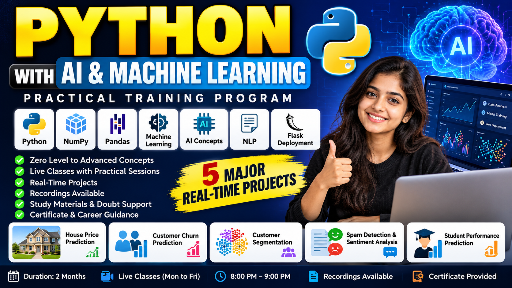 PYTHON WITH AIML