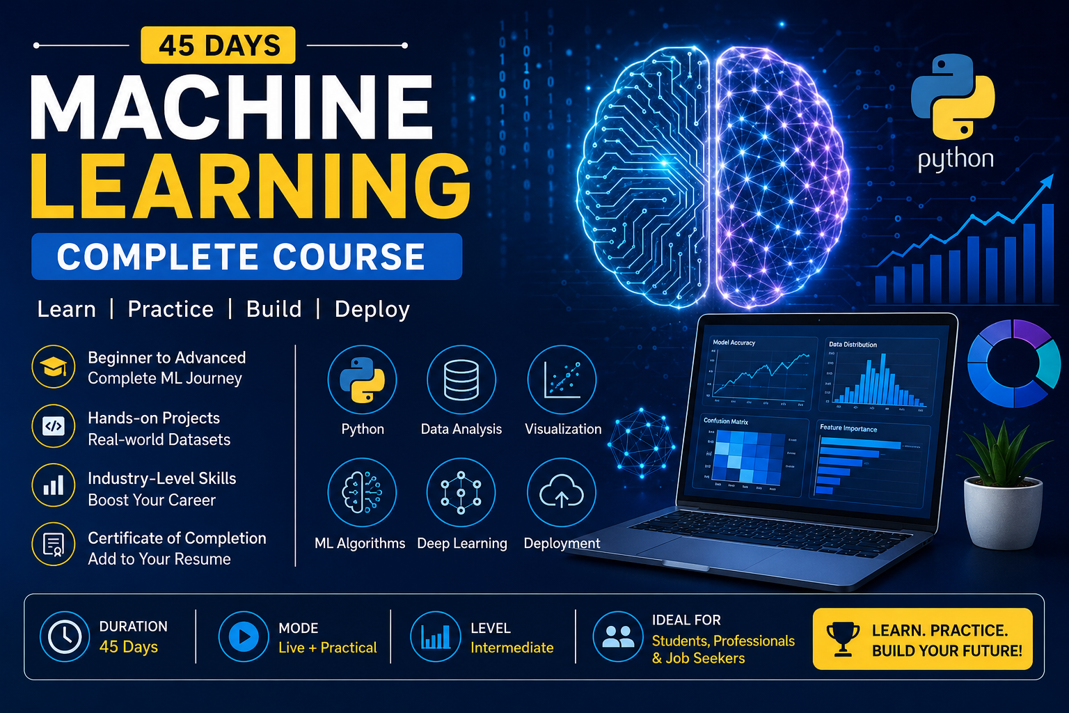 Machine Learning _Ashoka College(45 days)